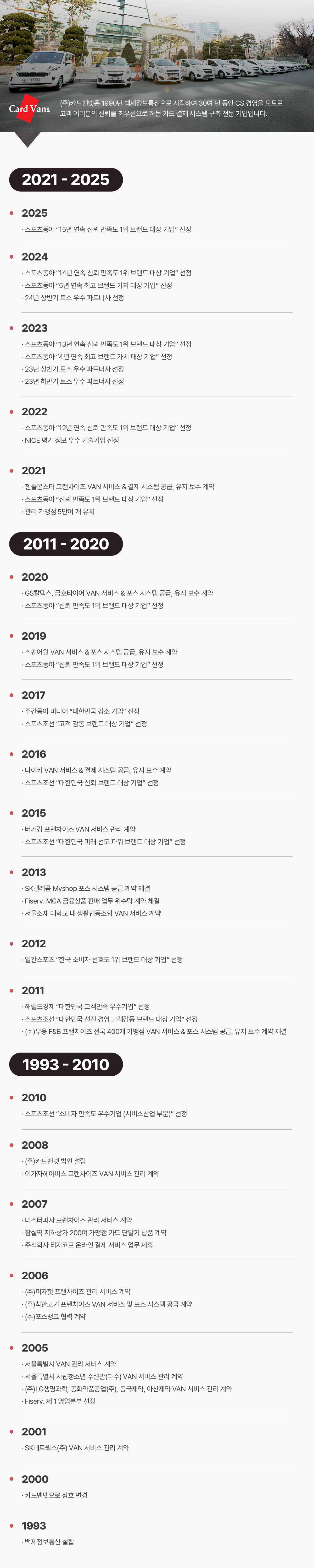 연혁